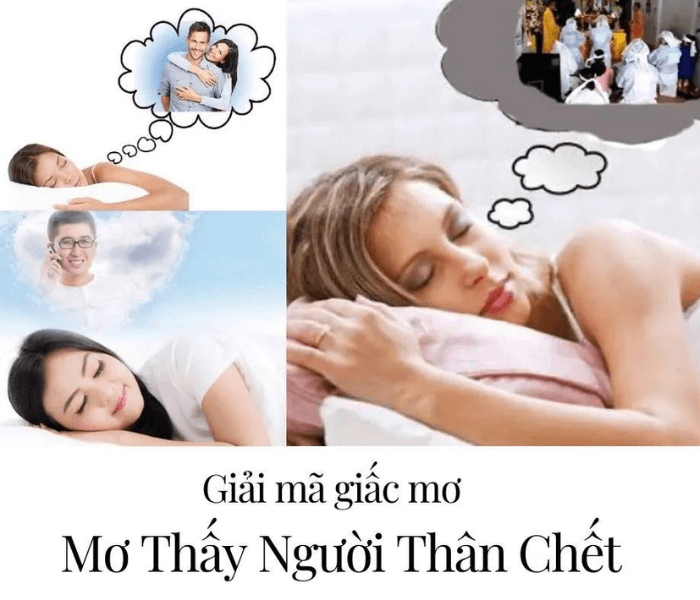 Ngủ mơ bạn thân chết 